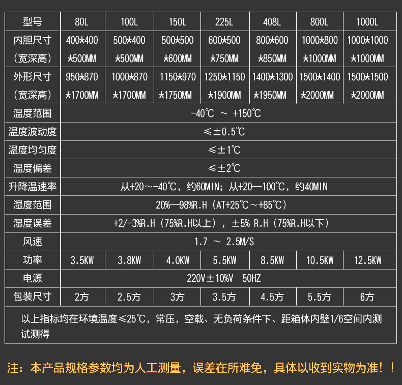高低溫濕熱試驗箱技術參數