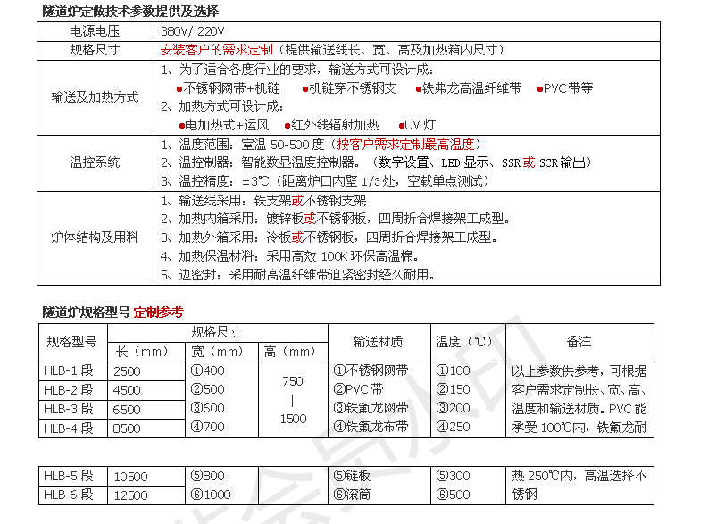 硫化隧道式烤箱技術參數